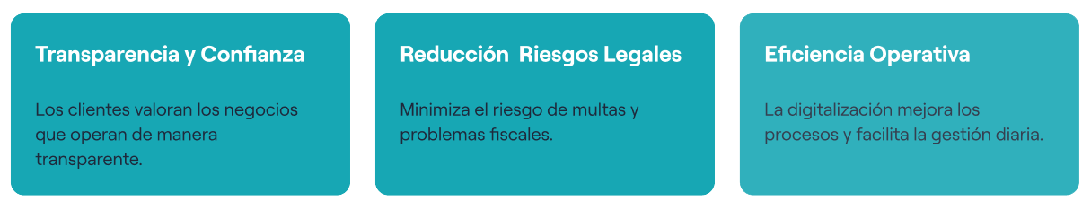 Beneficios destacados Ley Antifraude