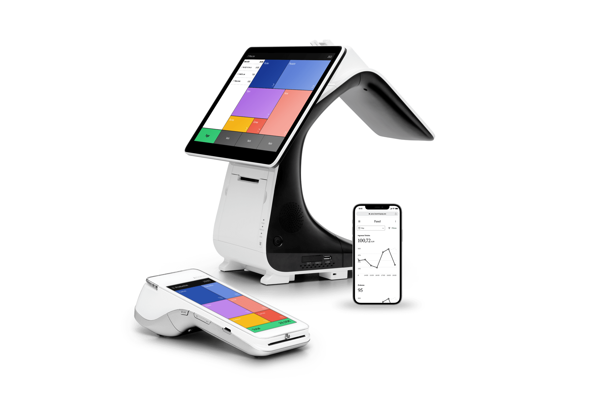 Fotografía de los dispositivos Pay-Desk, Pay-Mobile y un teléfono móvil mostrando la plataforma Loomis Pay con las métricas de ventas en la pantalla.